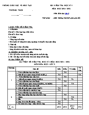 Bài kiểm tra học kì I môn Hóa học Lớp 9 - Năm học 2021-2022